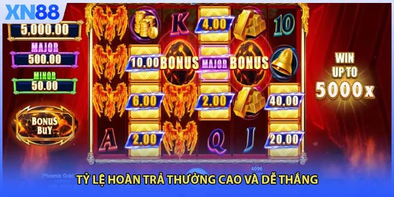 Tỷ lệ hoàn trả thưởng cao và dễ thắng